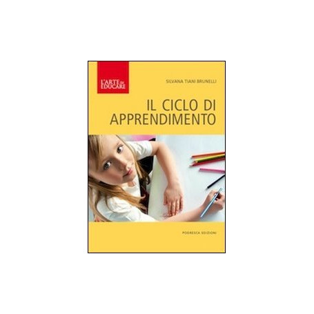 Il ciclo di apprendimento