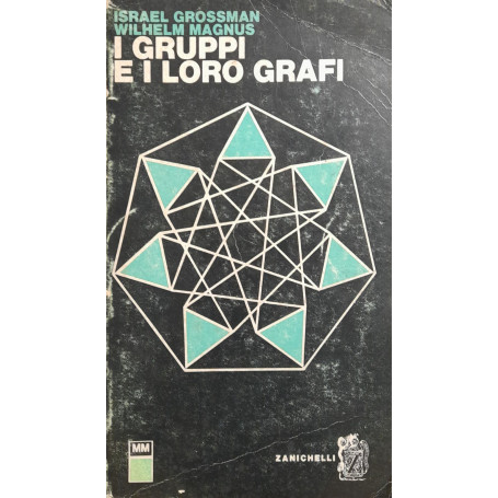 I gruppi e i loro grafi