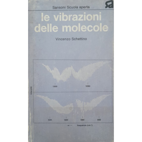 Le vibrazioni delle molecole