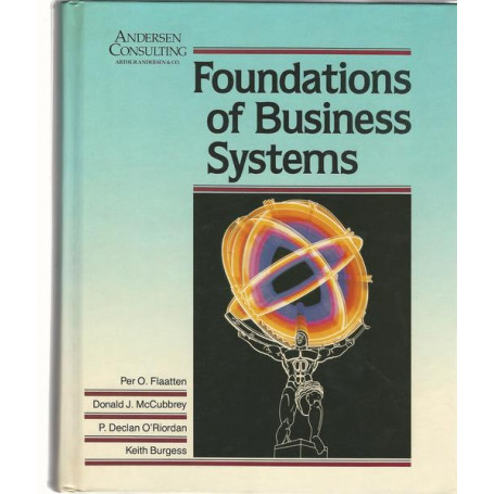 FOUNDATIONS OF BUSINESS SYSTEM