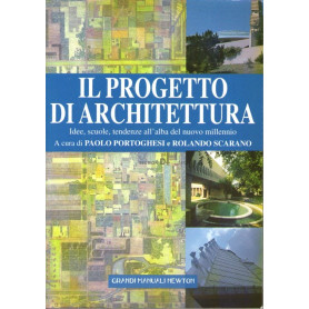 Il progetto di architettura  idee