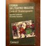 Storia del teatro inglese