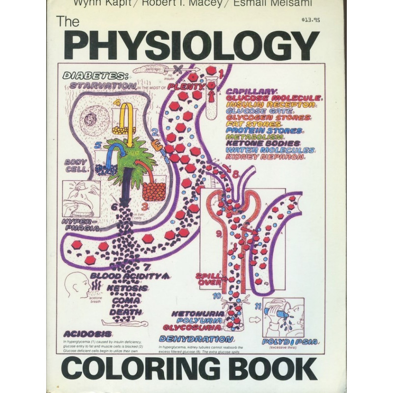 The Physiology Coloring Book