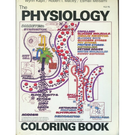 The Physiology Coloring Book