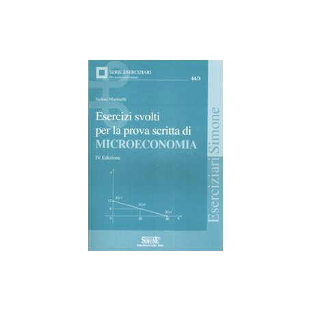 Esercizi svolti per la prova di scritta di microeconomia