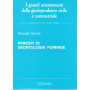 Principi di deontologia forense