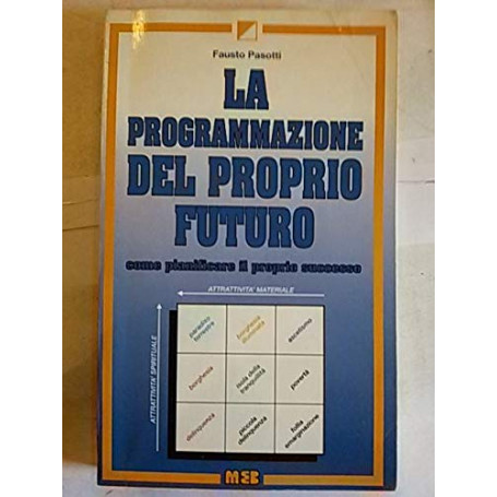 La programmazione del futuro. Come pianificare il proprio successo