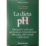 La dieta pH.
