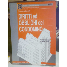 Diritti ed obblighi del condòmino.