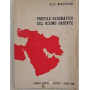 Profilo geografico del Vicino Oriente