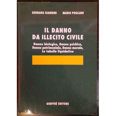 Il danno da illecito civile