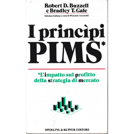 I princìpi PIMS. L'impatto sul profilo della strategia di mercato