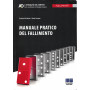 Manuale pratico del fallimento