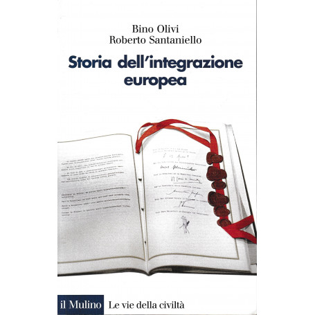 Storia dell'integrazione europea